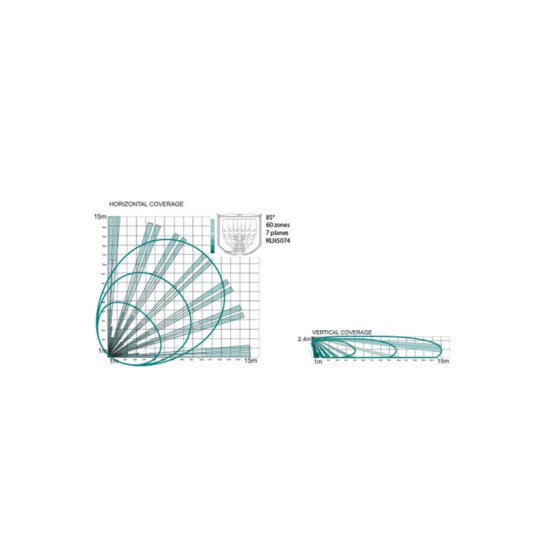 KX15DT-Intrusion-Guard Security