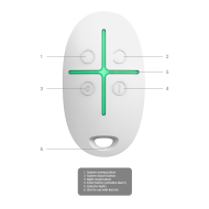 Télécommande de Sécurité Ajax | SpaceControl | Blanc-Intrusion-Guard Security